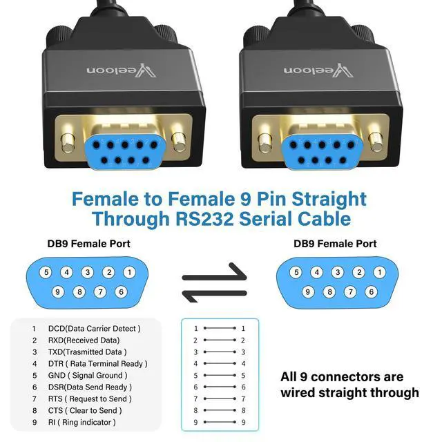 Alt view image 2 of 6 - Veeloon Straight Through DB9 RS232 Serial Cable 4 FT, Female to Female DB 9 Pin Extension Cable, Aluminum Shell DB9 Adapter Wire Cord for Computer Monitor Switch Router & Serial Interface Devices.