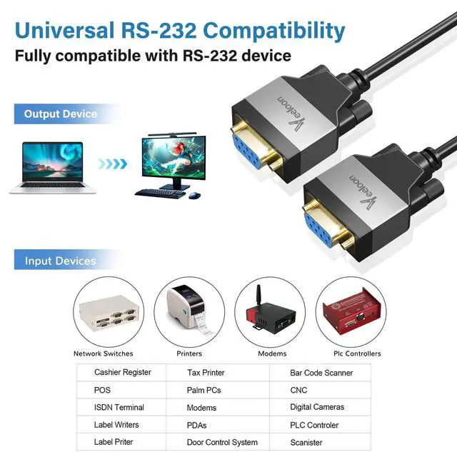 Alt view image 5 of 6 - Veeloon Straight Through DB9 RS232 Serial Cable 4 FT, Female to Female DB 9 Pin Extension Cable, Aluminum Shell DB9 Adapter Wire Cord for Computer Monitor Switch Router & Serial Interface Devices.