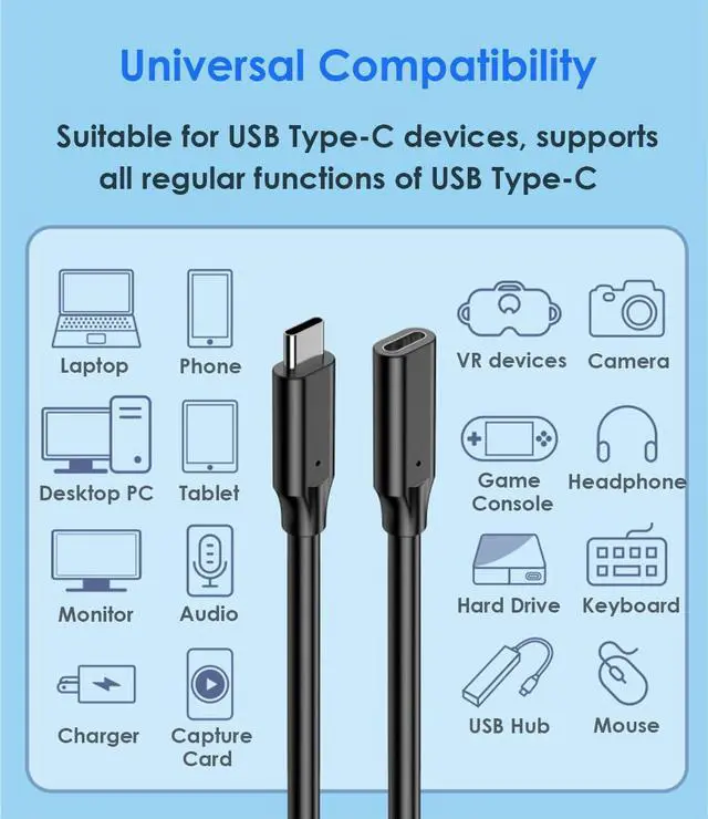 Alt view image 3 of 7 - USB C Extension Cable 3.3ft, USB Type C Male to Female Charging/Data Transfer Extender Cord, USB3.2 10Gbps 5A/100W 4K/60Hz,Compatible with MacBook Dell XPS iPhone 17/16/15 Samsung Galaxy iPad and More