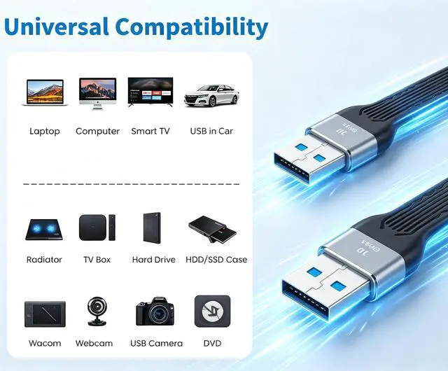 Alt view image 2 of 6 - FASTELECTRIC Short USB to USB Cable 5inch,10Gbps Type A Male to Male Cord