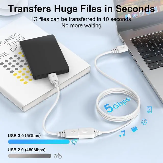 Alt view image 2 of 7 - USB Extension Cable 10FT, 5Gbps Long USB Male to Female Extension Cable USB 3.0 Extender Cord High-Speed Data Transfer for Printer, Camera, Gamepad, Keyboard, Webcam, Xbox, Flash Drive, VR Headset