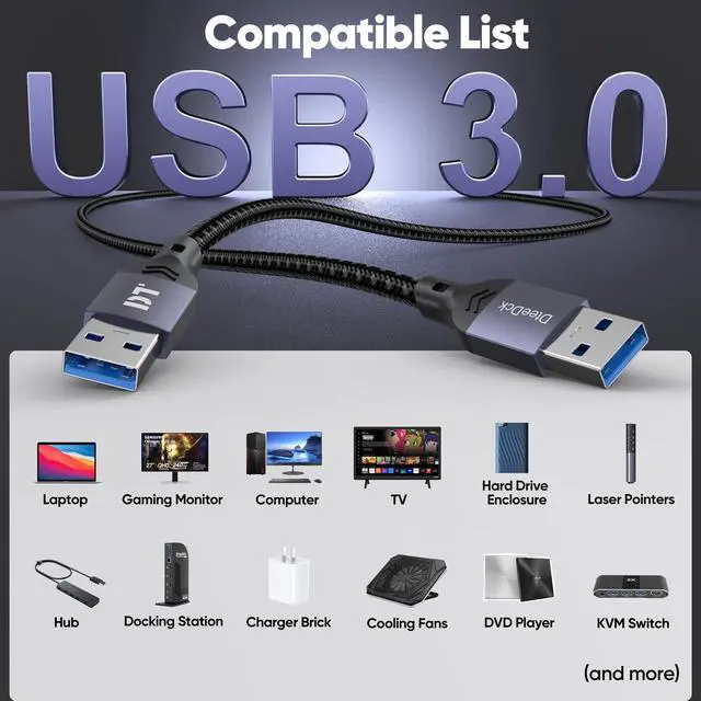 Alt view image 7 of 7 - DteeDck USB to USB Cable 10 Ft, 5Gbps Long USB 3.0, 15W Type A Male to Male Cord 10ft Data Transfer & Fast Charging Double Sided USBA Wire for DVD Player Hub Laptop Cooler Computer PC TV
