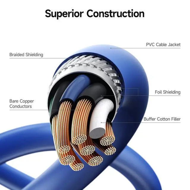 Alt view image 6 of 7 - Cable Matters 5Gbps Short USB 3.0 Cable, USB A to B Cable, 3ft, Blue
