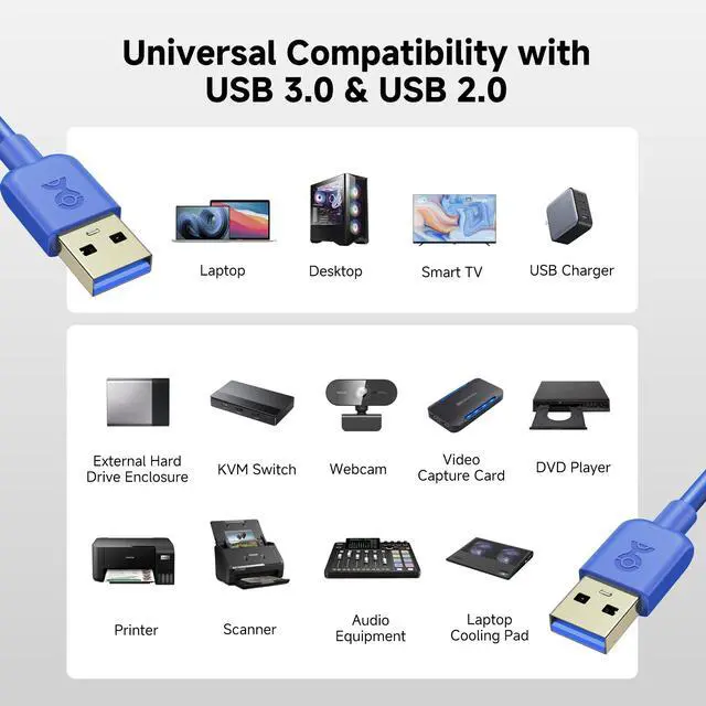 Alt view image 3 of 6 - Cable Matters 5Gbps USB 3.0 Cable, USB A to A Cable, 6ft, Blue