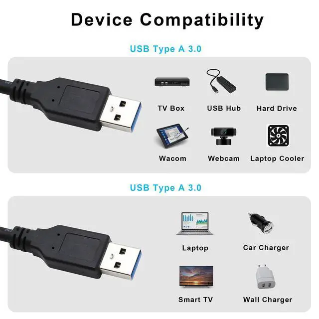 Alt view image 5 of 7 - Xilaghy Short USB to USB Cable 1 Ft,USB 3.0 Type A Male to Male Charging and Data Transfer Cable USB Cord for Hard Drive, DVD Player, Laptop, Monitor and More,2Pack