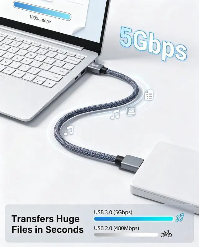 Alt view image 4 of 7 - Faodzc USB 3.0 A Male to A Male Cable 1ft, 5Gbps Double USB-A Data Cord for Hard Drive Enclosure, Cooling Pad, DVD Player and Hub (Not for PC-to-PC or Charging)