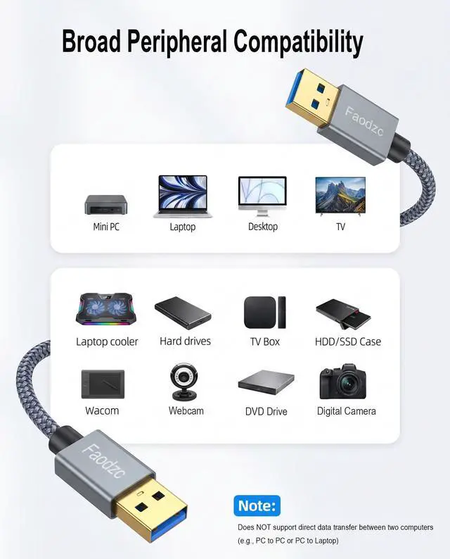 Alt view image 5 of 7 - Faodzc USB 3.0 A Male to A Male Cable 1ft, 5Gbps Double USB-A Data Cord for Hard Drive Enclosure, Cooling Pad, DVD Player and Hub (Not for PC-to-PC or Charging)