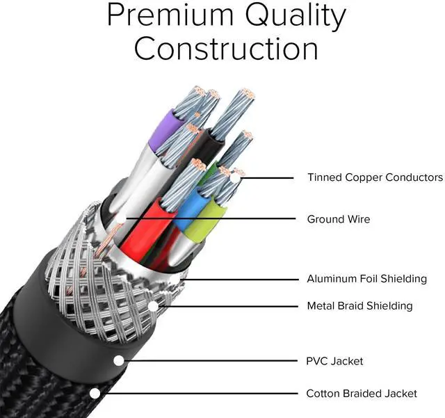 Alt view image 3 of 6 - Lumenzi USB 3.0 Type A to Type A Cable Male to Male | SuperSpeed Data Transfer Cable for PC, Laptop, External Hard Drives, and Peripherals - 9 FT