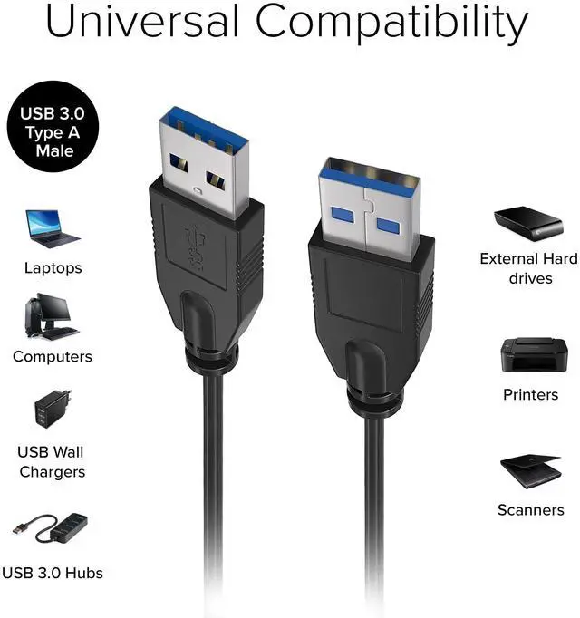 Alt view image 2 of 6 - Lumenzi USB 3.0 Type A to Type A Cable Male to Male | SuperSpeed Data Transfer Cable for PC, Laptop, External Hard Drives, and Peripherals - 9 FT