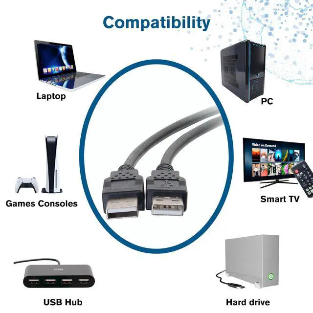 Alt view image 2 of 6 - Legrand - C2G USB A to A Cable, 3.3 Foot Data Transfer Cable, Black USB 2.0 Cable, 1 Count, C2G 28105