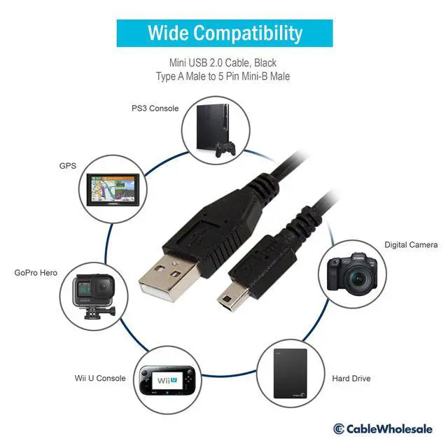 Alt view image 2 of 2 - CableWholesale 1.5 feet Digital Video Camera USB Cable, USB Type A to Mini B, Black