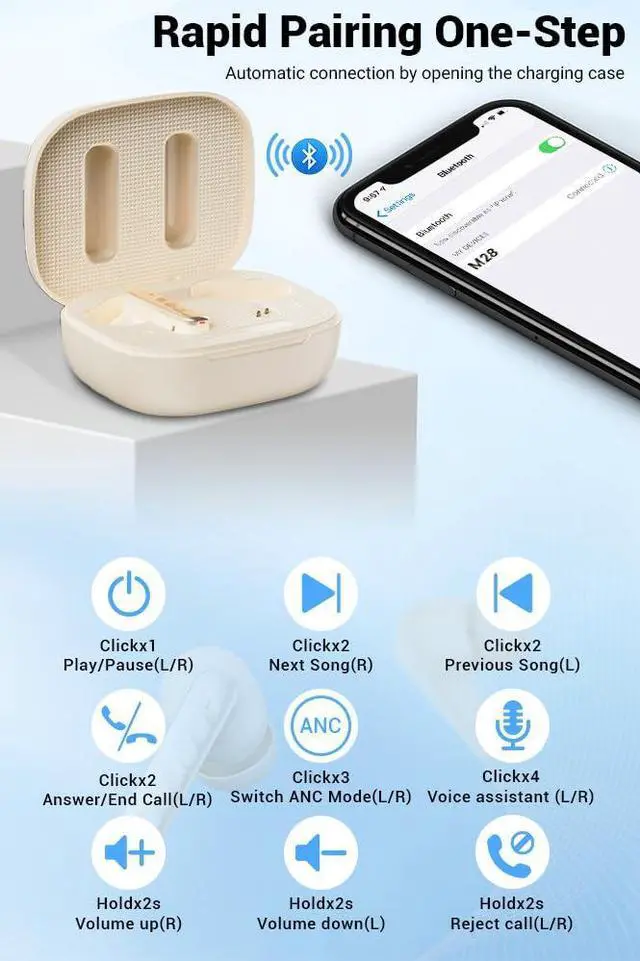 Alt view image 5 of 7 - Wireless Earbuds, Bluetooth 5.4 Headphones, True ANC Active Noise Cancelling in Ear Buds with Smart Touchscreen Case, 60H Playtime for Sports & Working, Bass Stereo Sound for iPhone/Android-Beige