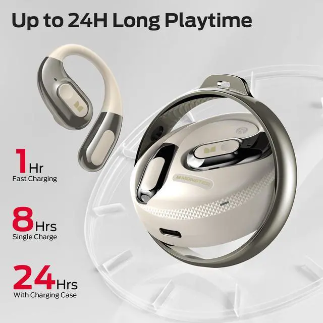 Alt view image 5 of 7 - Monster AC330 Open Ear Headphones Wireless Bluetooth 5.4 Earbuds with Clear Talk, 14.2mm Drivers, Rotating Case with Lanyard, 24H Playtime, IPX5 Water Resistant, White