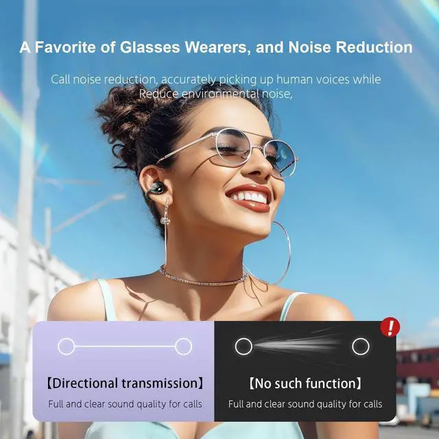 Alt view image 3 of 7 - QJF Clip on Earbuds for Small Ears, Open Ear Wireless Bluetooth 5.4 Headphones, 40H Playtime Air Conduction, Comfort Fit for Glasses, Waterproof Sport Ear Buds with Digital Display & MIC
