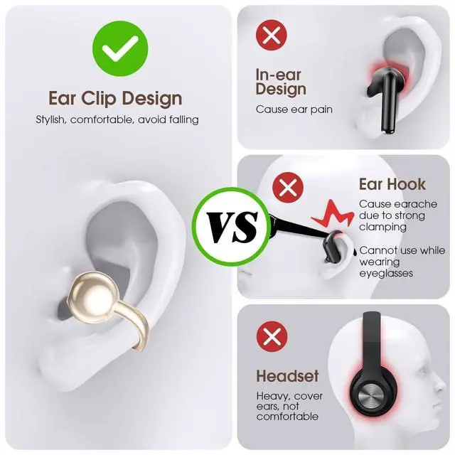 Alt view image 2 of 7 - M97 Clip On Earbuds,Secure Fit, Wireless Bluetooth 6.0, Open Ear Headphones with 50H Battery 10-Min Quick Charge, Featherlight C-Shaped Hook, for Running/Gym, IPX5 Waterproof, Deep Bass(off white)
