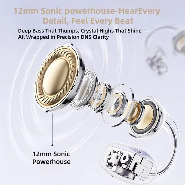 Alt view image 7 of 7 - M97 Clip On Earbuds,Secure Fit, Wireless Bluetooth 6.0, Open Ear Headphones with 50H Battery 10-Min Quick Charge, Featherlight C-Shaped Hook, for Running/Gym, IPX5 Waterproof, Deep Bass(off white)