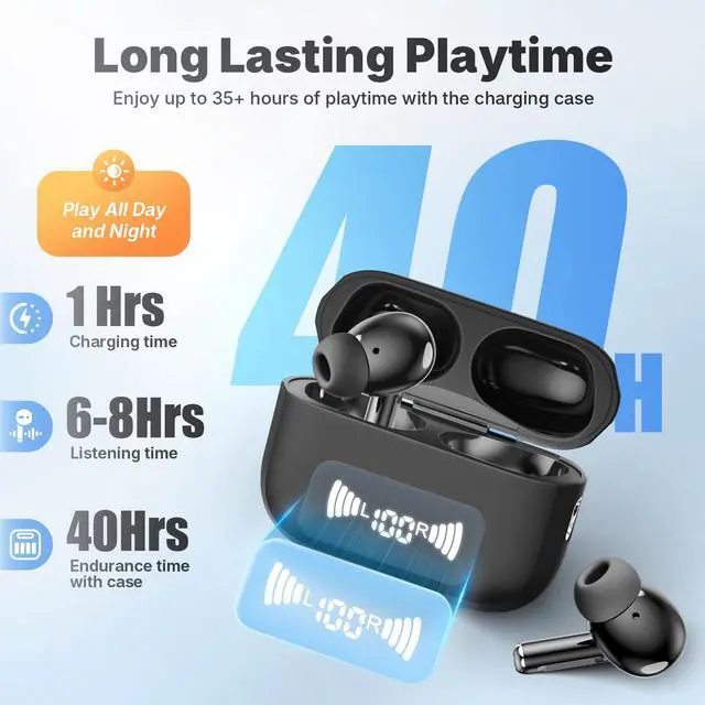 Alt view image 3 of 7 - Wireless Earbuds, Bluetooth 5.3 Headphones Wireless in-Ear Earbuds