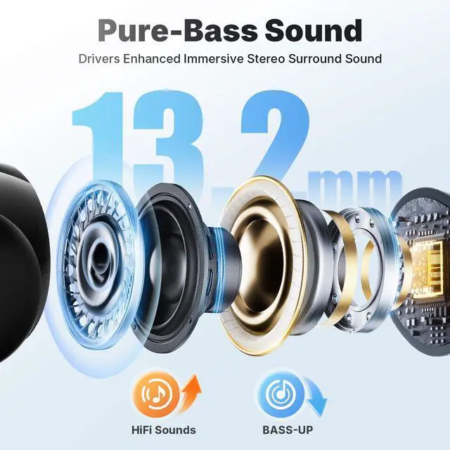 Alt view image 5 of 7 - Wireless Earbuds, Bluetooth 5.3 Headphones Wireless in-Ear Earbuds