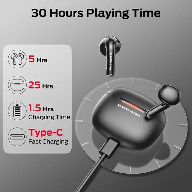 Alt view image 4 of 7 - Monster N-Lite 208 Bluetooth 5.4 Wireless Earbuds
