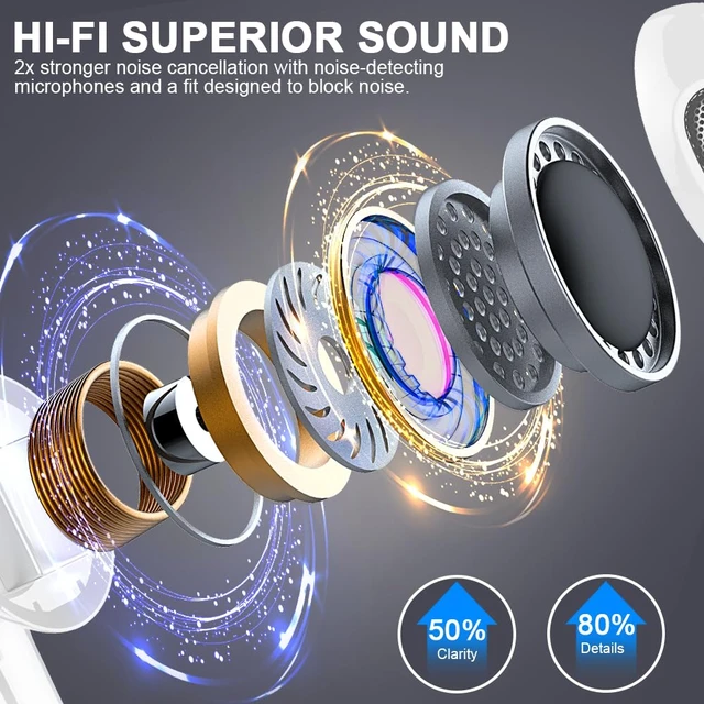 Alt view image 2 of 7 - Wireless Earbuds, Bluetooth 5.4 Headphones 50H Playback Bass Stereo Ear Buds with 4 ENC Cancelling Mics, in-Ear Earphones with LED Display, IP7 Waterproof USB-C for Laptop Pad Phones Workout Rose Gold