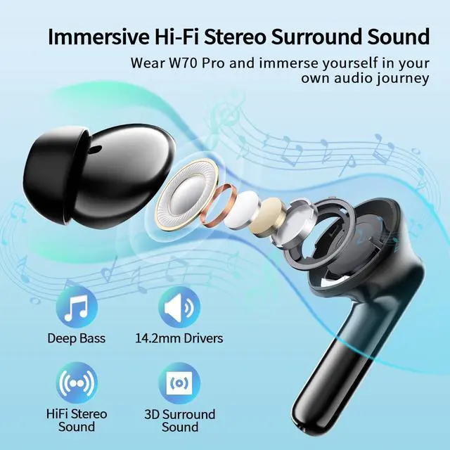 Alt view image 2 of 6 - OWMSIC 2026 New Wireless Earbuds, Bluetooth 5.4 Headphones with Noise Cancelling Mic, 46H Headphones with 3D Bass Stereo Sound, Ultralight, USB-C LED, Waterproof IPX7 Earphones for Android iOS. Black