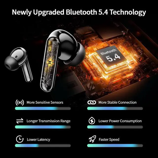 Alt view image 3 of 6 - OWMSIC 2026 New Wireless Earbuds, Bluetooth 5.4 Headphones with Noise Cancelling Mic, 46H Headphones with 3D Bass Stereo Sound, Ultralight, USB-C LED, Waterproof IPX7 Earphones for Android iOS. Black