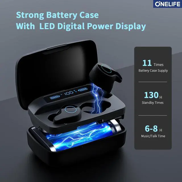 Alt view image 5 of 6 - ONE Life Wireless Earbuds Bluetooth 5.3 in-Ear Headphones,IPX sweatproof HiFi Deep Bass with Mic, Compatible with iOS Android for Daily Use