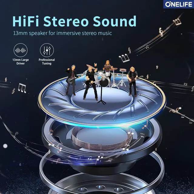Alt view image 6 of 6 - ONE Life Wireless Earbuds Bluetooth 5.3 in-Ear Headphones,IPX sweatproof HiFi Deep Bass with Mic, Compatible with iOS Android for Daily Use
