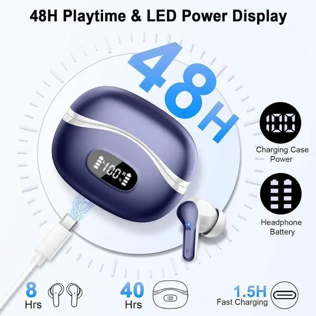 Alt view image 3 of 7 - AOSRAU Wireless Earbuds, Bluetooth Headphones 5.4 HiFi Stereo, Ear Buds with 4 ENC Noise Cancelling Mics, 48H Bluetooth Earbuds with Dual LED Display, IP7 Waterproof in Ear Earphones, Deep Blue