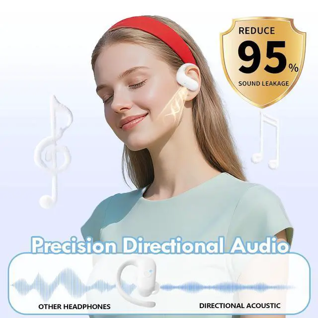 Alt view image 5 of 7 - xiwxi Wireless Earbuds Bluetooth Headphones,Over Ear Buds for Sport with Deep Bass Sound,60Hrs Playtime Earphones Designed Comfort Fit with Earhooks for Running,Meeting,Workout-White