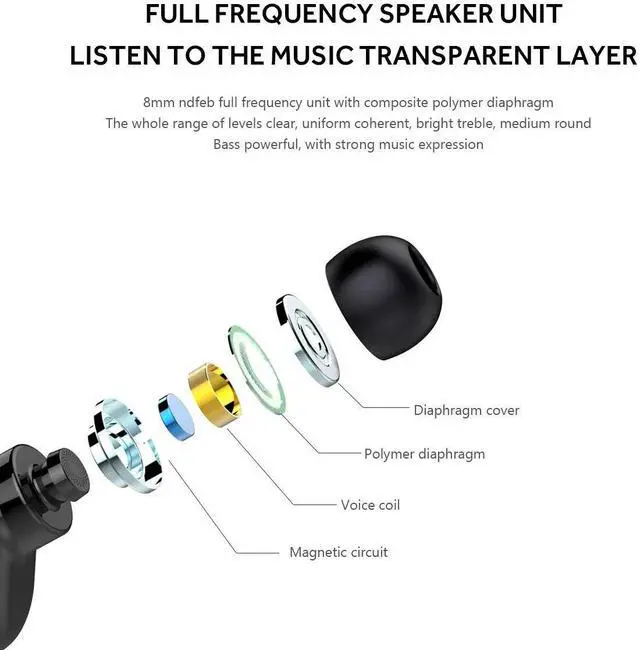 Alt view image 3 of 7 - AIYIBEN Bluetooth Wireless Earbud Mini Wireless Earbud Bluetooth V5.0 in Ear Headphone with 4-5 Hours Playtime Headset with Mic for iPhone iPad Samsung Galaxy LG and Smartphones (Black)