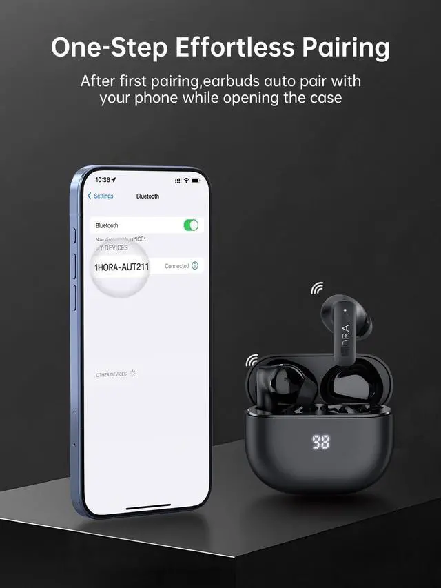 Alt view image 7 of 7 - 1 Hora Active Noise Cancelling Wireless Earbuds, Built-in 4 Mics, Bluetooth 5.4 in Ear Headphones, LED Display Stereo Bass Earphones with Charging case, for iPhone, Android Smartphone, Tablet, Laptop