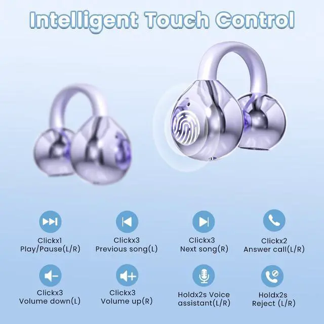 Alt view image 4 of 7 - CuiSuto Clip on Earbuds Open Ear Wireless Bluetooth 5.4 Headphones with Mic,60H Play,Noise Cancelling,Waterproof,Sports Ear Buds,Comfortable for Small Ears & Glasses Wearers,Workouts (Purple)