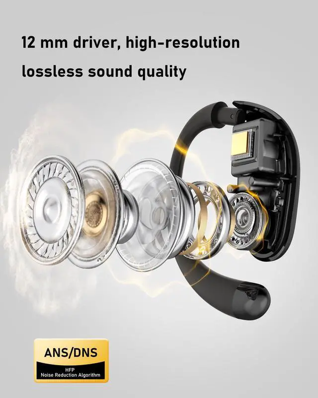 Alt view image 7 of 7 - WIVTAK Open Ear Headphones Bluetooth 5.4, 62H Playtime, Air Conduction Wireless Earbuds with Ergonomic Earhooks, ENC Mic,IPX5,Physical Buttons, Comfort-Fit for Running, Cycling, Workouts