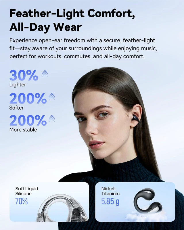 Alt view image 2 of 7 - PearlClip Pro - Open Ear Clip-on Earbuds - Black Bluetooth 6.0 LDAC Hi-Res Spatial Sound Comfortable for Sports Workout,12mm Drivers,24H Playtime Fast Charge, IPX5