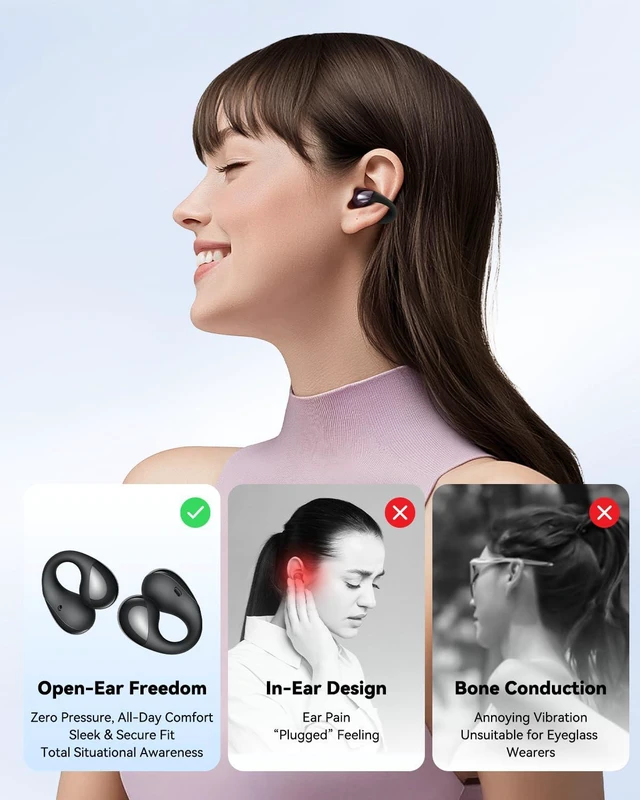 Alt view image 3 of 7 - PearlClip Pro - Open Ear Clip-on Earbuds - Black Bluetooth 6.0 LDAC Hi-Res Spatial Sound Comfortable for Sports Workout,12mm Drivers,24H Playtime Fast Charge, IPX5