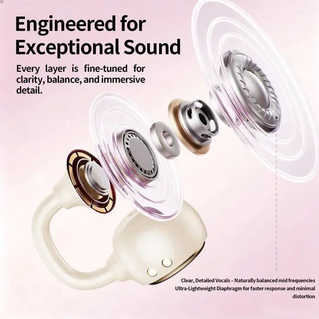 Alt view image 6 of 7 - WUYUEGE Open Ear Clip Earbuds Bluetooth 6.0, Wireless Ear Clip Headphones with LED Mirror Charging Case, IPX6 Waterproof 40H Playtime, Lightweight Open-Ear Earphones for Women Girls Gifts (Skin)