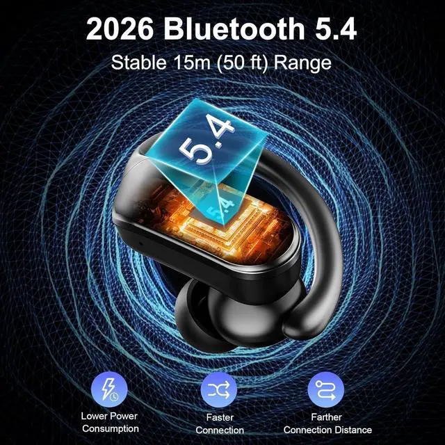 Alt view image 5 of 7 - Wireless Earbuds Sport with Earhooks, Bluetooth 5.4 Headphones with 4-Mic ENC Noise Cancelling, IPX8 Waterproof, 70H Deep Bass, LED, USB-C Earphones for Running Workout Gym, Ear Buds for Android iOS