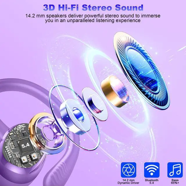 Alt view image 2 of 7 - Hupoaf Wireless Earbuds Sport, 2025 Bluetooth 5.4 Headphones with Earhooks, 50H Stereo Deep Bass Over Ear Buds with 4 ENC Noise Canceling Mics, IP7 Waterproof Earphones for Running Workout Gym -Purple