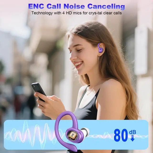 Alt view image 5 of 7 - Hupoaf Wireless Earbuds Sport, 2025 Bluetooth 5.4 Headphones with Earhooks, 50H Stereo Deep Bass Over Ear Buds with 4 ENC Noise Canceling Mics, IP7 Waterproof Earphones for Running Workout Gym -Purple