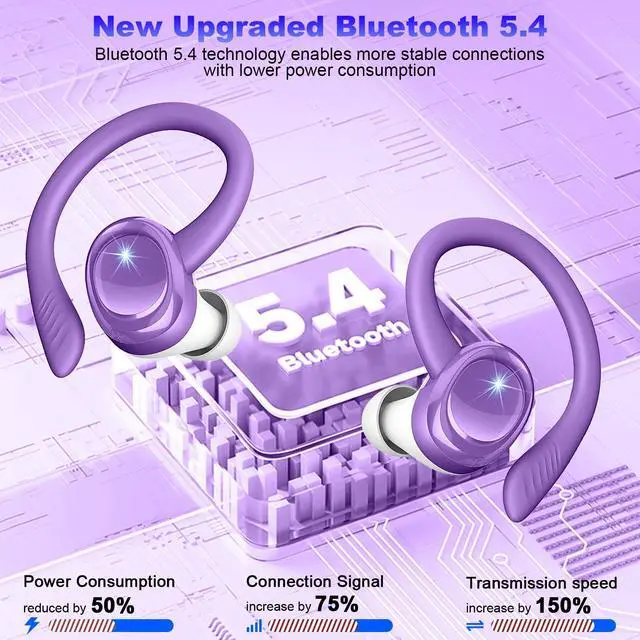 Alt view image 3 of 7 - Hupoaf Wireless Earbuds Sport, 2025 Bluetooth 5.4 Headphones with Earhooks, 50H Stereo Deep Bass Over Ear Buds with 4 ENC Noise Canceling Mics, IP7 Waterproof Earphones for Running Workout Gym -Purple