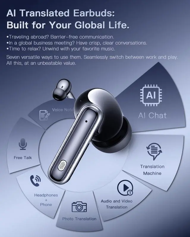 Alt view image 2 of 7 - GNZUQ Wireless Earbuds, Bluetooth 5.4 Headphones HiFi Stereo 90H Playback LED Digital Display Ear Buds with Language Translator, Waterproof Earphones for Gym/Running/Work