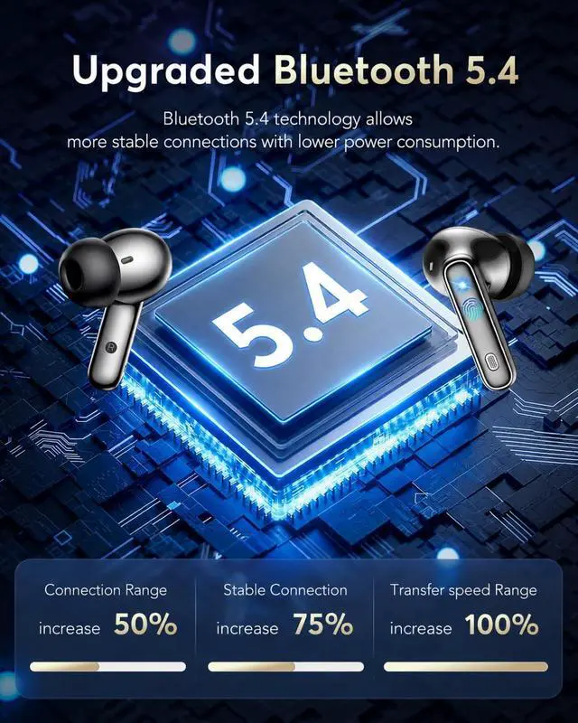 Alt view image 6 of 7 - GNZUQ Wireless Earbuds, Bluetooth 5.4 Headphones HiFi Stereo 90H Playback LED Digital Display Ear Buds with Language Translator, Waterproof Earphones for Gym/Running/Work