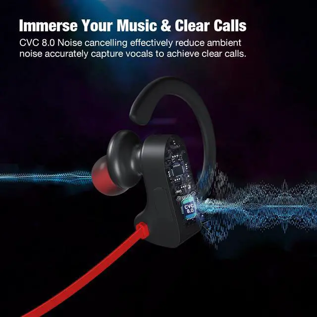 Alt view image 4 of 7 - JOYWISE Bluetooth Headphones Wireless Earbuds 16H Playtime Wireless Headphones IPX7 Waterproof Bluetooth 5.3 Running Ear Buds with Mic Stereo in Ear Earphones Sound Isolation for Workout, Sports Red