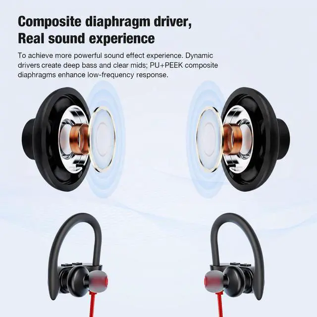 Alt view image 3 of 7 - JOYWISE Bluetooth Headphones Wireless Earbuds 16H Playtime Wireless Headphones IPX7 Waterproof Bluetooth 5.3 Running Ear Buds with Mic Stereo in Ear Earphones Sound Isolation for Workout, Sports Red
