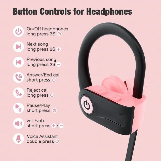 Alt view image 6 of 7 - Boean Bluetooth Headphones, Wireless Earbuds with 16 Hours Bluetooth 5.3 Wireless Headphones HD Deep Bass Stereo IPX7 Waterproof Earphones for Sports Headset AI Music Generation