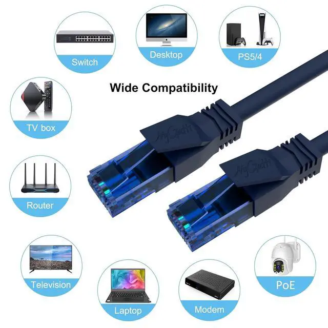 Alt view image 7 of 7 - Cat6 Ethernet Cable 0.6 FT (3-Pack), Snagless Short Cat 6 Patch Cord, 1Gbps, RJ45 Pure Copper Internet Network Cables, Upgraded Flexible PVC Jacket, UTP, PC, Router, Servers, IT Data Center, Blue