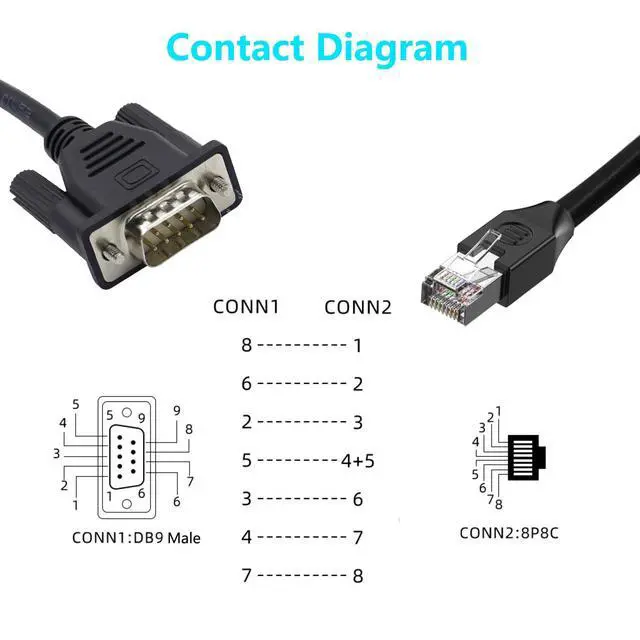 Alt view image 2 of 7 - LANMINGLEL RJ45 to DB9 Cable RJ45 Male to DB9 9-Pin Male RS232 Serial Port Cat5 Ethernet LAN Console Cable RJ45 to RS232 Networking Devices Console Cable for Routers, Switches 0.5M