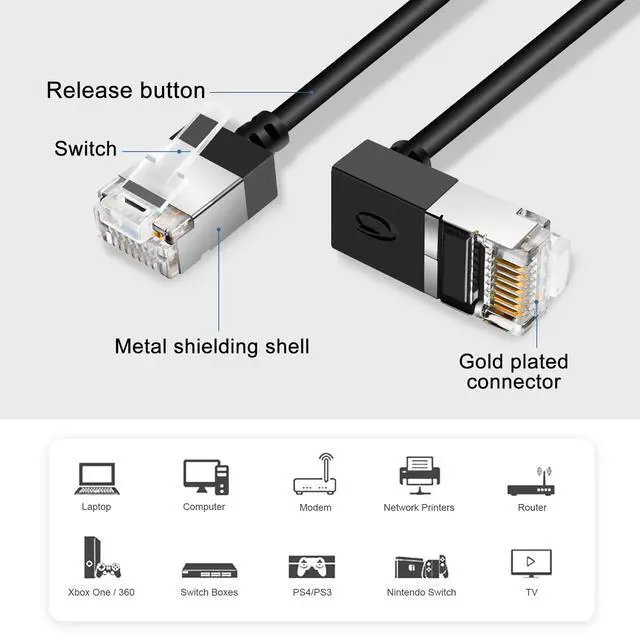 Alt view image 7 of 7 - Flexible Cat6 Ethernet Cable 270° Upward Angle 1.6FT, Gigabit UTP LAN Cable