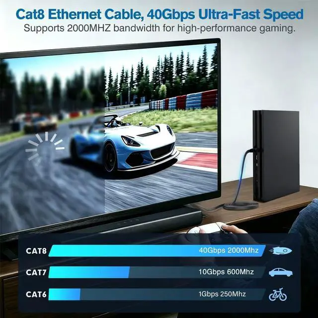 Alt view image 3 of 7 - Ercielook CAT8 Ethernet Cable 20 ft High Speed, 40Gbps 2000MHz for Gaming